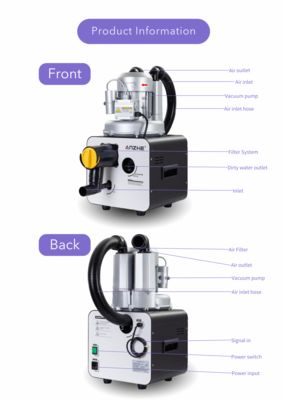 750W Dental Suction Machine Supply 2 Dental Chair Dental Suction Vacuum Pump Strong Power Dental Suction Unit