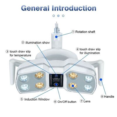 Un buen precio. Lámpara de funcionamiento LED dental con 8 bombillas LED Control del sensor infrarrojo y temperatura de color ajustable para silla dental en línea